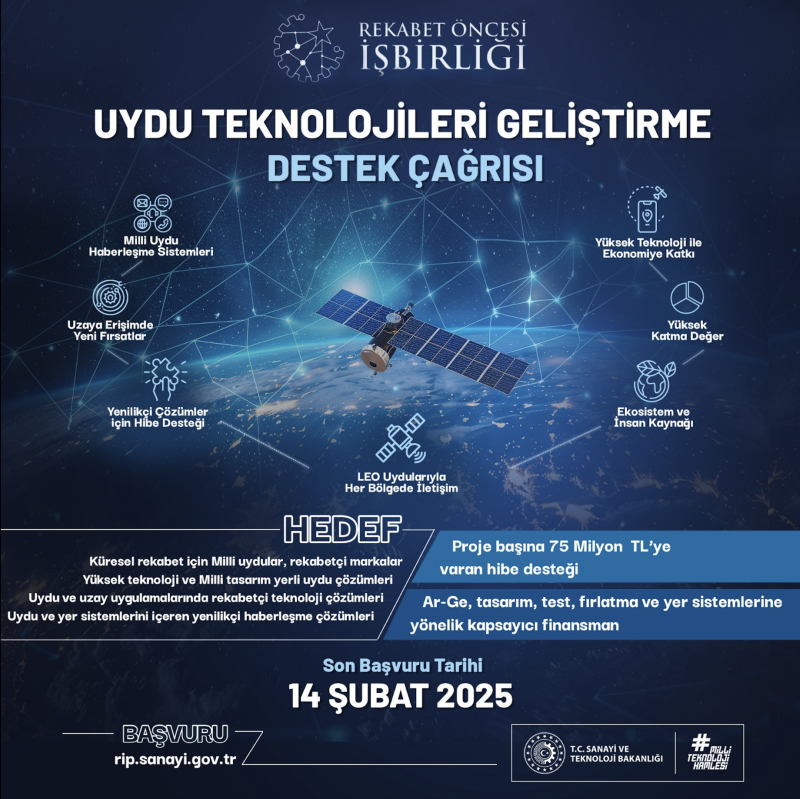 https://yayinevi.fsm.edu.tr/resimler/upload/Uydu-Teknolojileri-Gelistirme2024-12-10-02-50-37pm.png